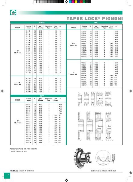 "GiflexÂ®" GE-T