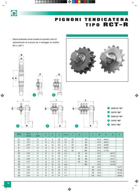 "GiflexÂ®" GE-T