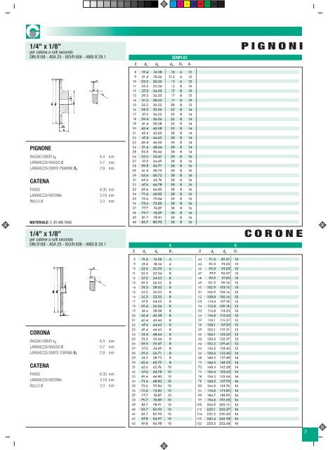 "GiflexÂ®" GE-T