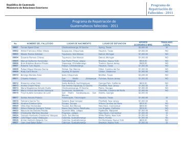 RepÃºblica de Guatemala - Ministerio de Relaciones Exteriores