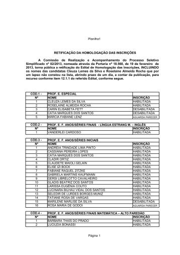 RetificaÃ§Ã£o da HomologaÃ§Ã£o - Prefeitura de Santa Cruz do Sul