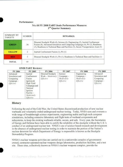 PROGRAM DETAILS - U.S. Department of Energy