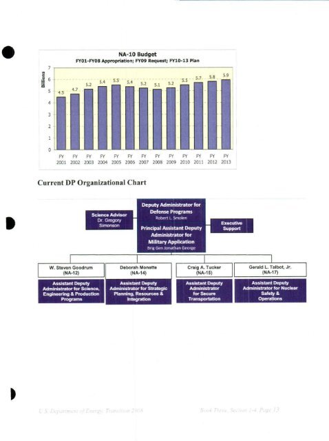 PROGRAM DETAILS - U.S. Department of Energy