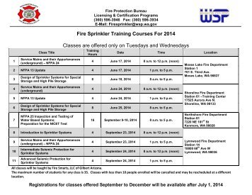 Fire Sprinkler Training Courses For 2013
