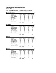 ESCC M Golf 01 - East Suburban Catholic Conference