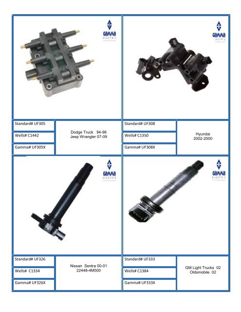 GAMMA IGNITION COILS - Sapcorp.net