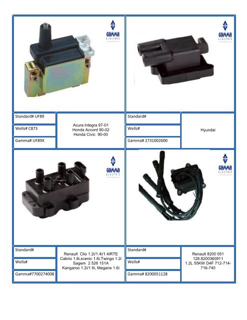 GAMMA IGNITION COILS - Sapcorp.net