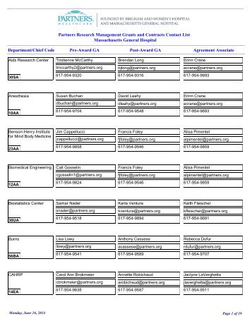 Partners Research Management Grants and Contracts Contact List ...