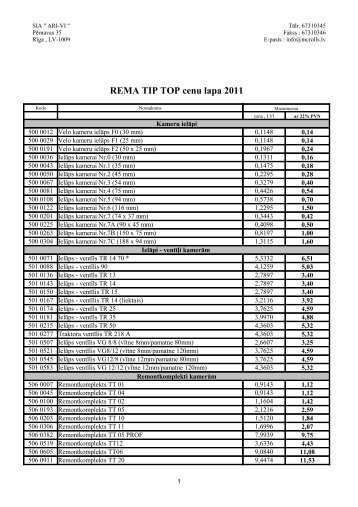 REMA TIP TOP cenu lapa 2011 - MC Rolls