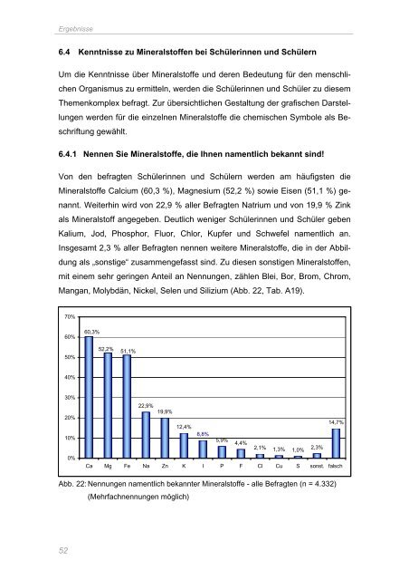 Untersuchungen zum Kenntnisstand von Schülerinnen und ...