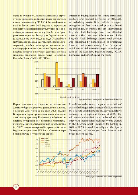 GodiÅ¡nji izveÅ¡taj za 2006. godinu - Beogradska berza