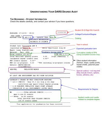 Understanding Your Degree Audit (pdf)