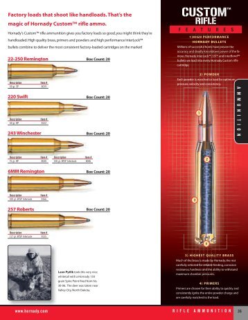 CUSTOMâ¢ - Hornady