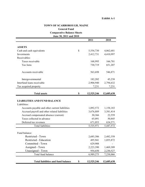 planning department - Town of Scarborough