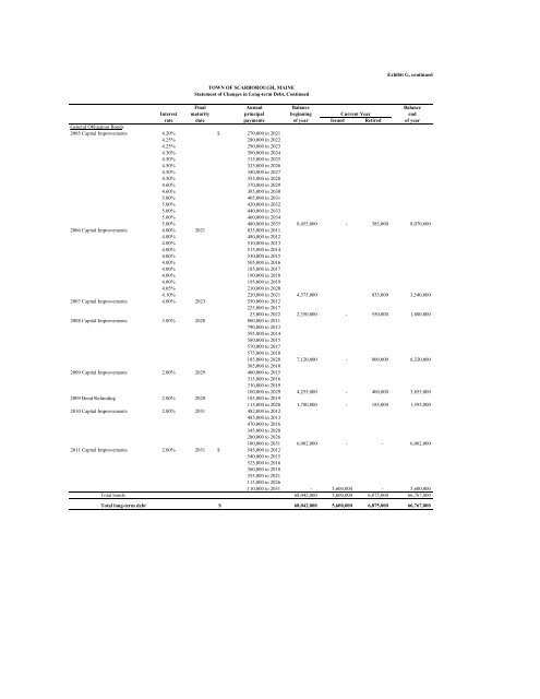 planning department - Town of Scarborough