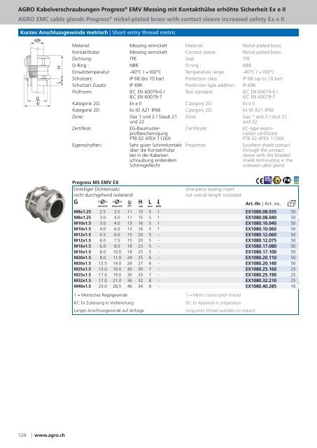 AGRO Kabelverschraubungen AGRO Cable Glands - Helia