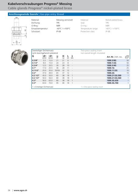 AGRO Kabelverschraubungen AGRO Cable Glands - Helia