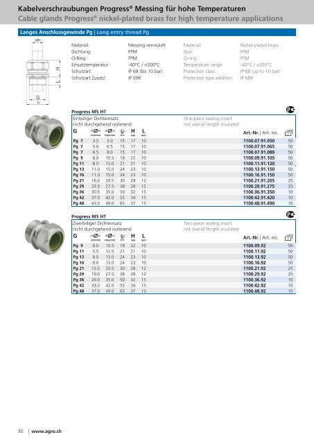 AGRO Kabelverschraubungen AGRO Cable Glands - Helia