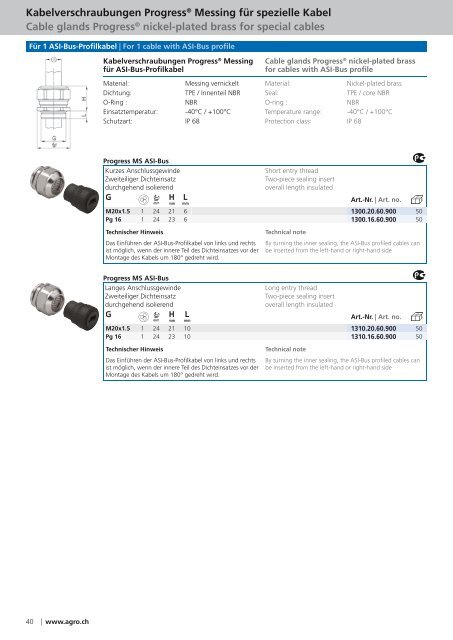 AGRO Kabelverschraubungen AGRO Cable Glands - Helia