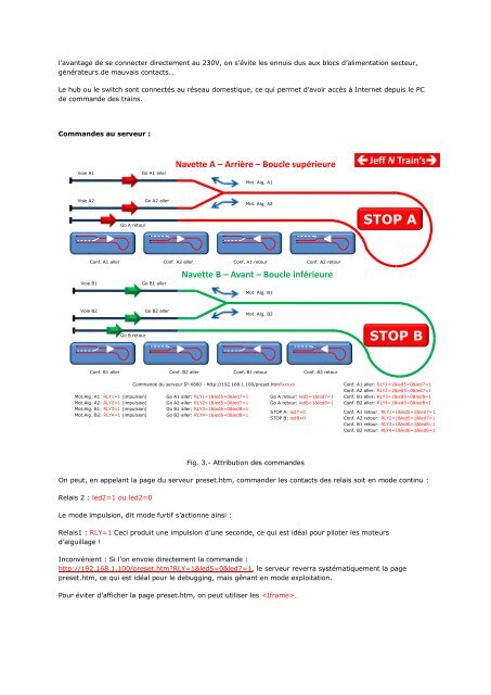 un document dÃ©crivant la construction des pages web - Site de Jean ...