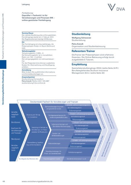 DVA Bildungsprogramm 2012 - BWV