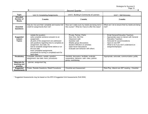 high school course outline - Long Beach Unified School District