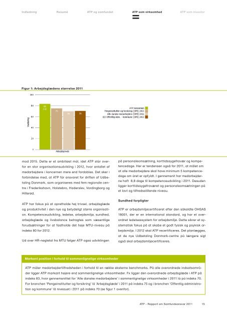 ATP Rapport om Samfundsansvar 2011