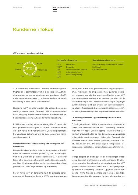 ATP Rapport om Samfundsansvar 2011