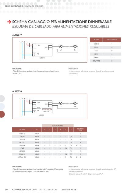 ENTREE:Mise en page 1 - Switch made