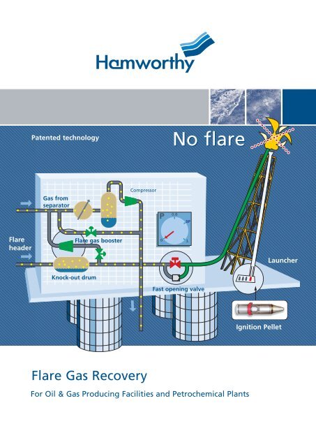 Flare Gas Recovery - Hamworthy