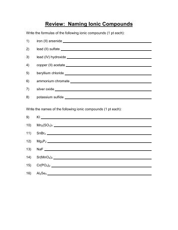 Review: Naming Ionic Compounds