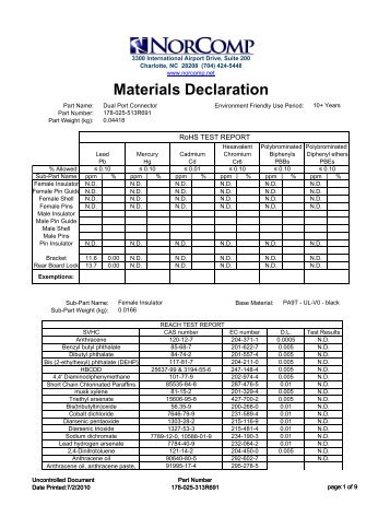 178-025-513R691 Material Declaration - NorComp