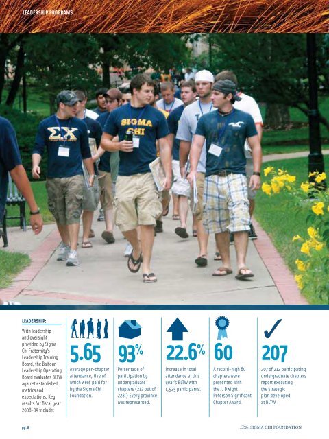 Cultivating Tomorrow's Leaders - Sigma Chi in Canada