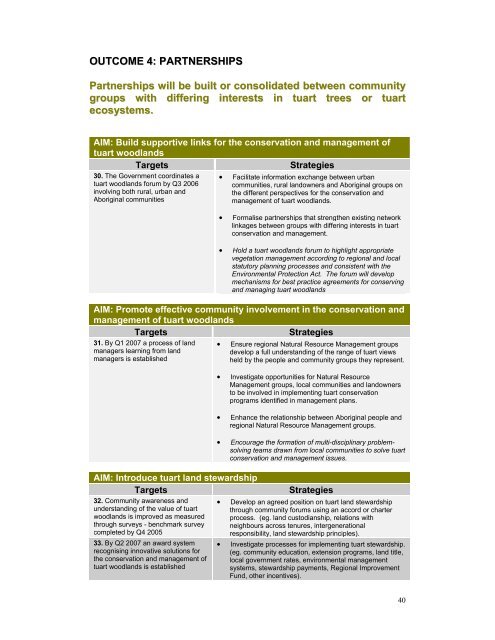 DRAFT Tuart Conservation and Management Strategy