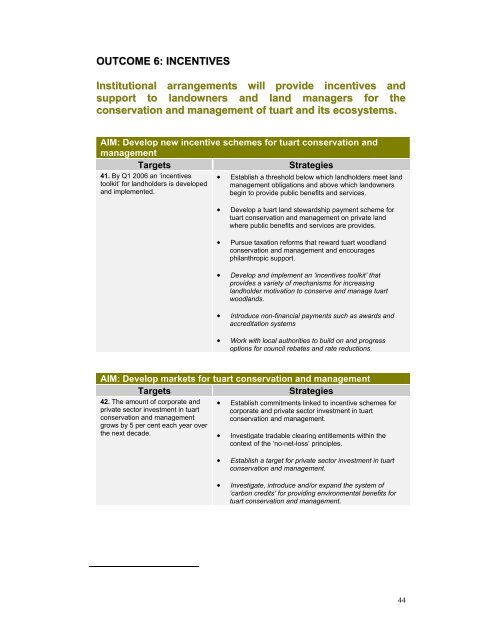 DRAFT Tuart Conservation and Management Strategy