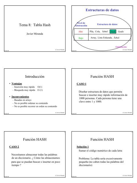 Tema 8: Tabla Hash Estructuras de datos Introducción Función ...