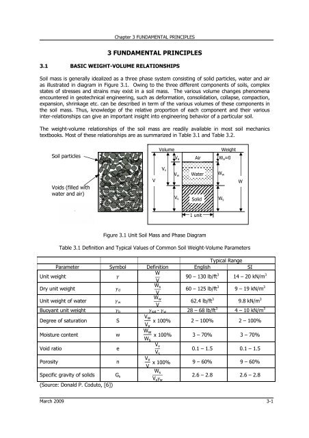 Volume 6 – Geotechnical Manual, Site Investigation and Engineering ...