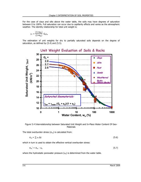 Volume 6 – Geotechnical Manual, Site Investigation and Engineering ...