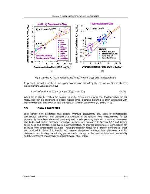 Volume 6 – Geotechnical Manual, Site Investigation and Engineering ...