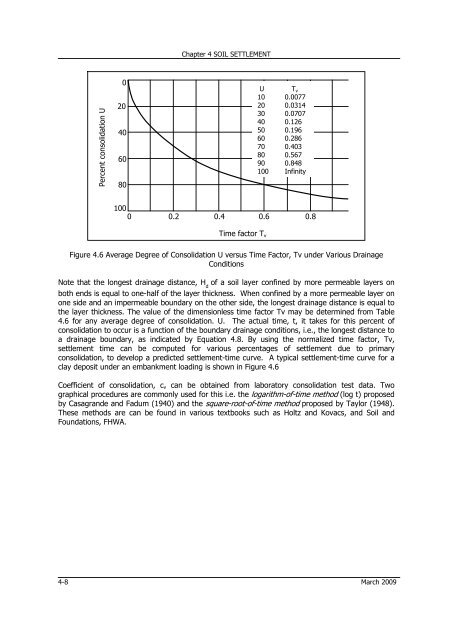 Volume 6 – Geotechnical Manual, Site Investigation and Engineering ...