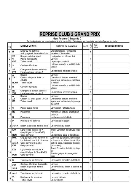 Club 2 Grand Prix 2010 100222