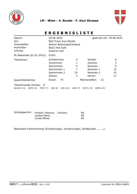 Landesmeisterschaften 2010