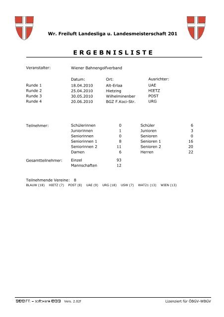 Landesmeisterschaften 2010