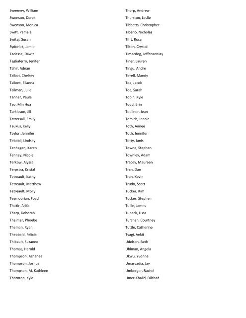 GRADUATE STUDENTS PLYMOUTH STATE UNIVERSITY SKI LIST ...