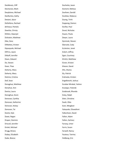 GRADUATE STUDENTS PLYMOUTH STATE UNIVERSITY SKI LIST ...