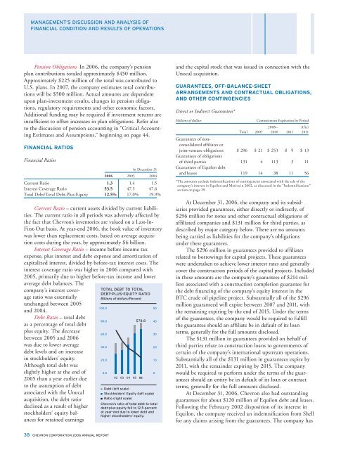 Chevron 2006 Annual Report