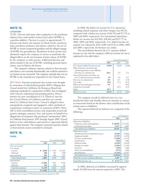 Chevron 2006 Annual Report