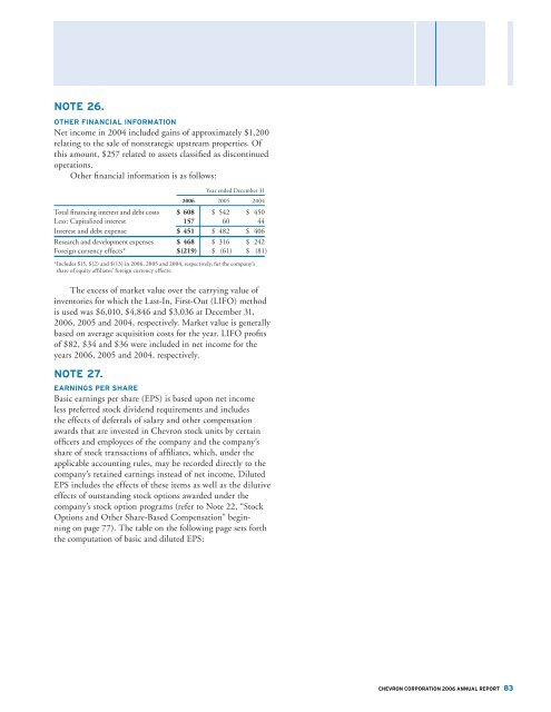 Chevron 2006 Annual Report