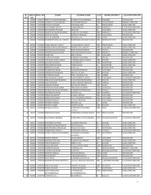 Sdo in uppcl contact number deals