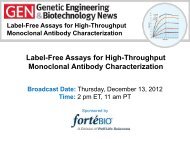 Label-Free Assays for High-Throughput Monoclonal Antibody ...